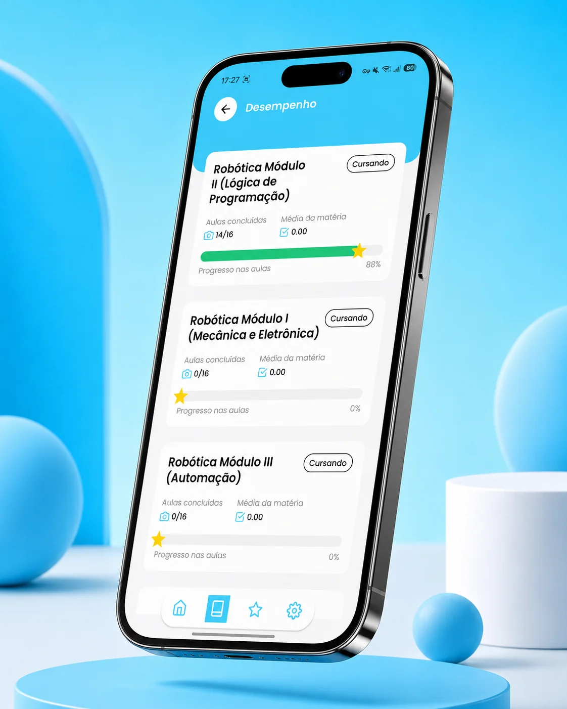 App dos Pais, tela de desempenho por matéria